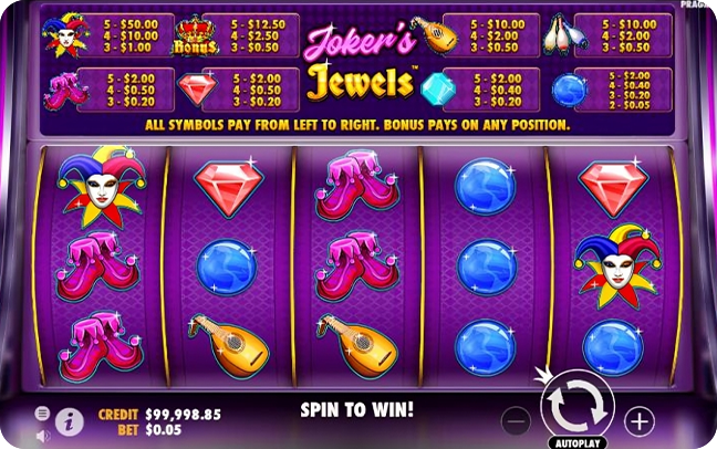 Theme, Design, & Audio